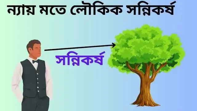 ন্যায় মতে  লৌকিক  সন্নিকর্ষ